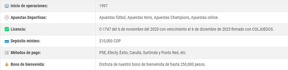 Bwin Colombia Características